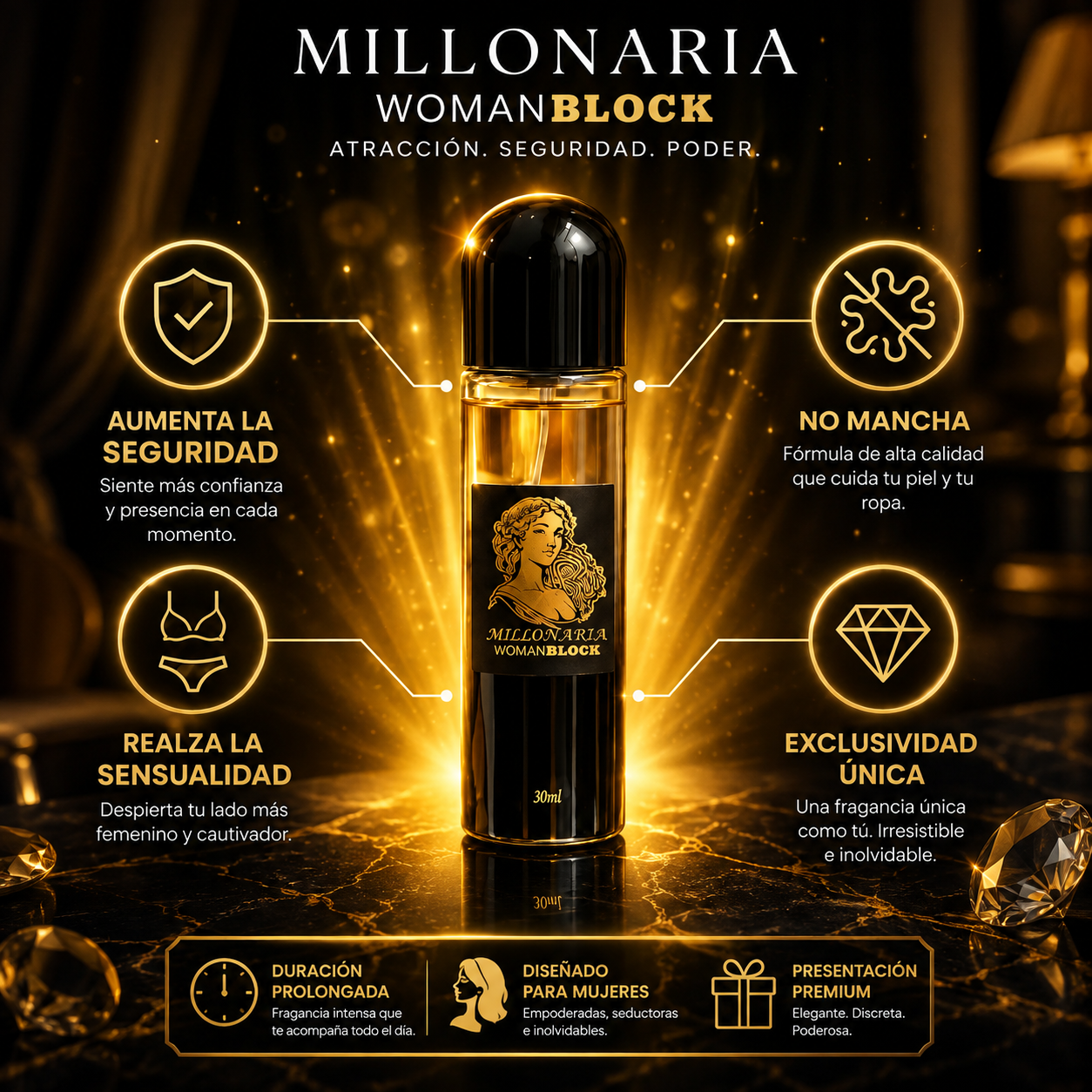 MILLONARIA®️ Perfume Ropa Interior
